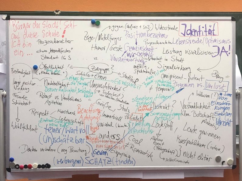 Tafel mit Notizen und Mindmap für Projekt-Ideen der Schule Erwin Fischer in Greifswald