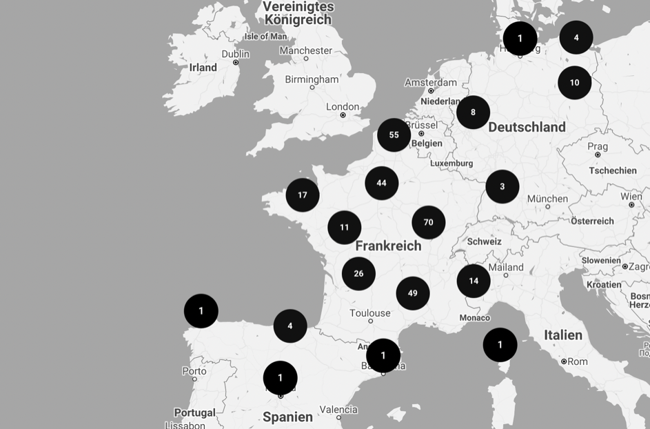 New Patrons projects across Europe